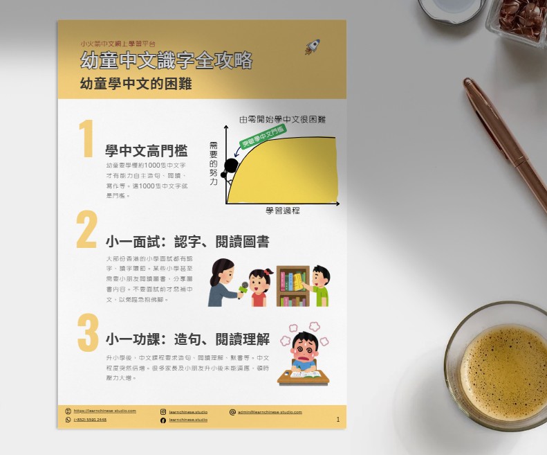《幼童中文識字全攻略》電子書內頁預覽