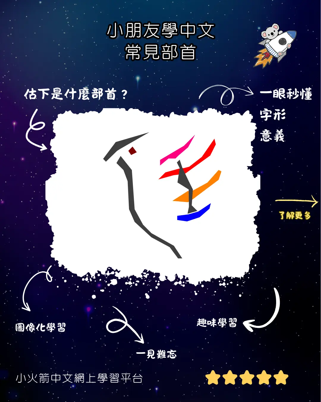 用動畫學中文部首：方法最有效